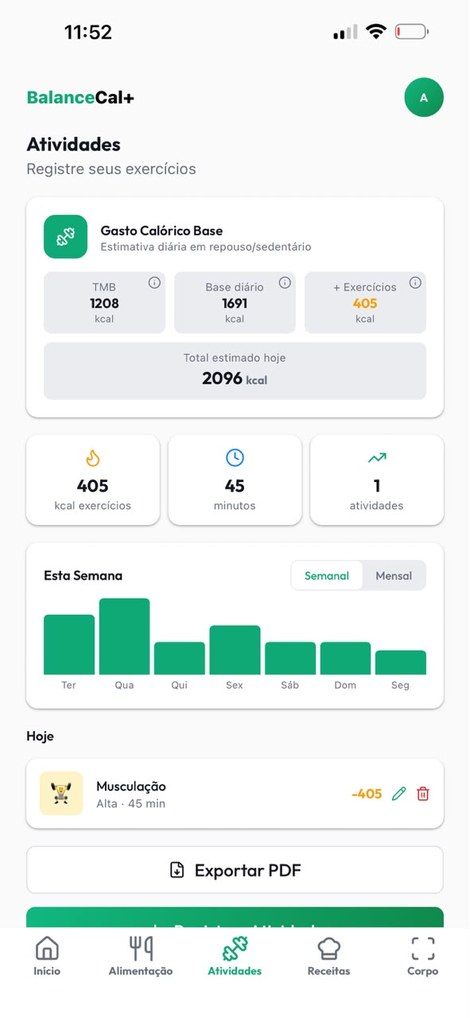 Tela de Atividades com gasto calórico, exercícios e gráfico semanal (o que sai)