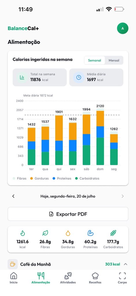 Tela de Alimentação com o gráfico semanal de calorias por macronutriente (o que entra)